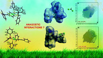Graphical abstract: New Ni(ii) 1,2-bis(diphenylphosphino)ethane dithiolates: crystallographic, computational and Hirshfeld surface analyses