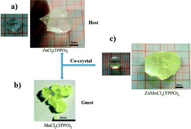 Graphical abstract: A new potential nonlinear optical hybrid semi-organic crystal of ZnMnCl4(TPPO)4 with attractive physical properties