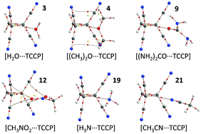Graphical abstract: 1,1,2,2-Tetracyanocyclopropane (TCCP) as supramolecular synthon
