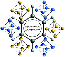 Graphical abstract: Octahedral aromaticity in 2S+1A1g X6q clusters (X = Li–C and Be–Si, S = 0–3, and q = −2 to +4)