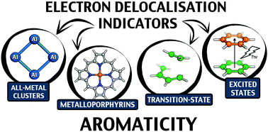 Graphical abstract: Quantifying aromaticity with electron delocalisation measures