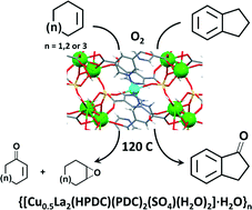 Graphical abstract: A novel copper(ii)–lanthanum(iii) metal organic framework as a selective catalyst for the aerobic oxidation of benzylic hydrocarbons and cycloalkenes