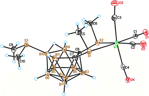 Graphical abstract: Tungsten carbonyl σ-complexes with charge-compensated nido-carboranyl thioether ligands
