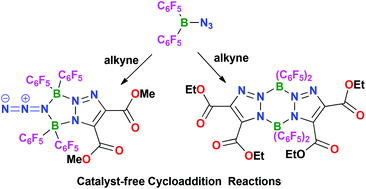 Graphical abstract: Cycloaddition reactions of (C6F5)2BN3 with dialkyl acetylenedicarboxylates