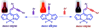 Graphical abstract: Meso enyne substituted BODIPYs: synthesis, structure and properties