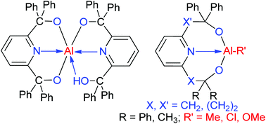Graphical abstract: Aluminum complexes based on pyridine substituted alcohols: synthesis, structure, and catalytic application in ROP