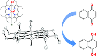 Graphical abstract: Characterization of a Rh(iii) porphyrin–CO complex: its structure and reactivity with an electron acceptor