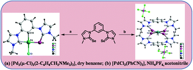 Graphical abstract: Bis(chalcogenones) as pincer ligands: isolation and Heck activity of the selone-ligated unsymmetrical C,C,Se–Pd pincer complex