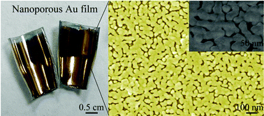 Graphical abstract: Nanoporous gold film: fabrication and role as a catalytic reactor