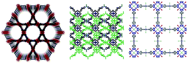 Graphical abstract: Recent developments in metal–metalloporphyrin frameworks