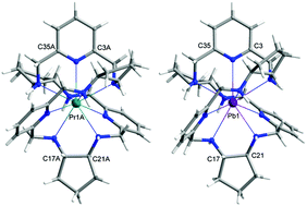 Graphical abstract: Lanthanide(iii) and lead(ii) complexes of a chiral nonaaza macrocyclic amine based on 1,2-diaminocyclopentane