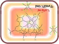 Graphical abstract: X-ray structure of a Ni(ii)–tri-phenoxyl radical complex