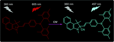 Graphical abstract: Benzoindolium–triarylborane conjugates: a ratiometric fluorescent chemodosimeter for the detection of cyanide ions in aqueous medium