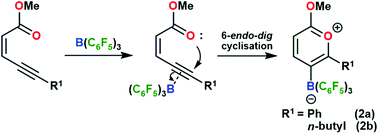 Graphical abstract: Lewis acid–base 1,2-addition reactions: synthesis of pyrylium borates from en-ynoate precursors