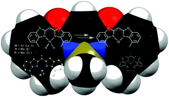 Graphical abstract: Group 13 metal complexes containing the bis-(4-methylbenzoxazol-2-yl)-methanide ligand