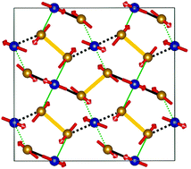 Graphical abstract: Synthesis, structure and magnetic ordering of the mullite-type Bi2Fe4−xCrxO9 solid solutions with a frustrated pentagonal Cairo lattice