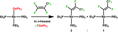 Graphical abstract: Synthesis of a rhodium(i) germyl complex: a useful tool for C–H and C–F bond activation reactions