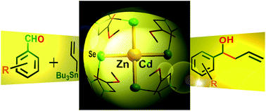 Graphical abstract: Facile access to zinc and cadmium selones: highly active catalysts for Barbier reactions in aqueous media