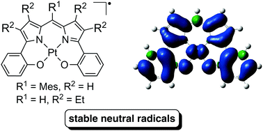 Graphical abstract: Stable neutral radicals of planar N2O2-type dipyrrin platinum complexes: hybrid radicals of the delocalized organic π-orbital and platinum d-orbital
