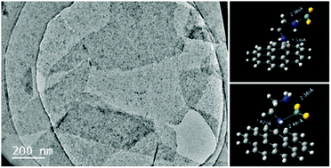 Graphical abstract: Enhancing the cycling stability of Na-ion batteries by bonding SnS2 ultrafine nanocrystals on amino-functionalized graphene hybrid nanosheets