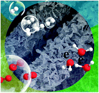 Graphical abstract: Novel porous molybdenum tungsten phosphide hybrid nanosheets on carbon cloth for efficient hydrogen evolution