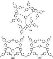 Graphical abstract: Branched methoxydiphenylamine-substituted fluorene derivatives as hole transporting materials for high-performance perovskite solar cells