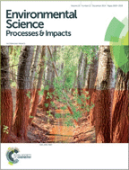 Graphical abstract: News from Environmental Science: Processes & Impacts