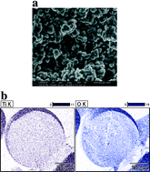 Graphical abstract: The pore surface diffusion model as a tool for rapid screening of novel nanomaterial-enhanced hybrid ion-exchange media
