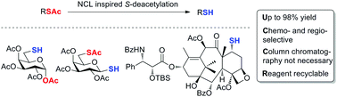 Graphical abstract: Selective S-deacetylation inspired by native chemical ligation: practical syntheses of glycosyl thiols and drug mercapto-analogues
