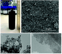 Graphical abstract: Meso- and microporous soft templated hydrothermal carbons for dye removal from water