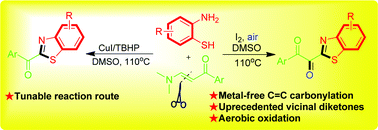 Graphical abstract: Metal-free oxidative carbonylation on enaminone C [[double bond, length as m-dash]] C bond for the cascade synthesis of benzothiazole-containing vicinal diketones