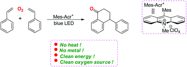 Graphical abstract: Direct construction of 4-aryl tetralones via visible-light-induced cyclization of styrenes with molecular oxygen