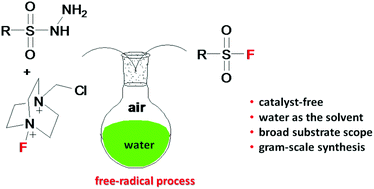 Graphical abstract: Catalyst-free radical fluorination of sulfonyl hydrazides in water