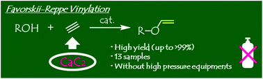 Graphical abstract: Synthesis of vinyl ethers of alcohols using calcium carbide under superbasic catalytic conditions (KOH/DMSO)