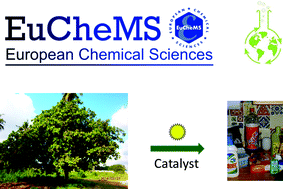 Graphical abstract: EuCheMS – Green and Sustainable Chemistry