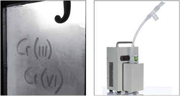Graphical abstract: Development of a method for the simultaneous detection of Cr(iii) and Cr(vi) in exhaled breath condensate samples using μLC-ICP-MS