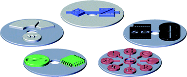 Graphical abstract: Electrifying the disk: a modular rotating platform for wireless power and data transmission for Lab on a disk application