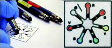 Graphical abstract: Reagent pencils: a new technique for solvent-free deposition of reagents onto paper-based microfluidic devices