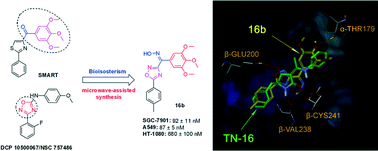 Graphical abstract: Microwave-assisted synthesis, molecular docking and antiproliferative activity of (3/5-aryl-1,2,4-oxadiazole-5/3-yl)(3,4,5-trimethoxyphenyl)methanone oxime derivatives