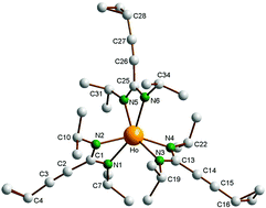 Graphical abstract: Synthesis and catalytic activity of homoleptic lanthanide-tris(cyclopropylethinyl)amidinates