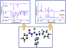 Graphical abstract: Structural, vibrational and electronic characterization of 1-benzyl-3-furoyl-1-phenylthiourea: an experimental and theoretical study