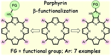 Graphical abstract: On the synthesis of functionalized porphyrins and porphyrin conjugates via β-aminoporphyrins