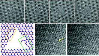 Graphical abstract: Atomic-scale dynamics of triangular hole growth in monolayer hexagonal boron nitride under electron irradiation
