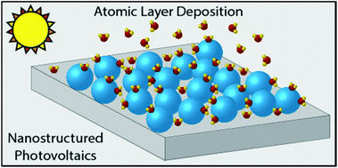 Graphical abstract: Atomic layer deposition in nanostructured photovoltaics: tuning optical, electronic and surface properties