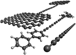 Graphical abstract: Carbon-atom wires: 1-D systems with tunable properties