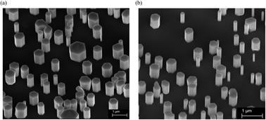 Graphical abstract: Nanogenerators based on vertically aligned InN nanowires