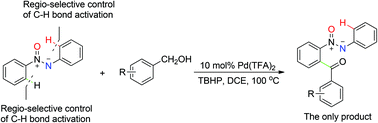 Graphical abstract: Palladium-catalyzed regio-selective oxidative C–H bond acylation of azoxybenzenes with alcohols