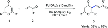 Graphical abstract: Palladium(ii)-catalyzed direct alkenylation of dihydropyranones