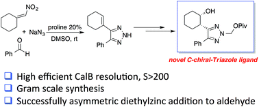 Graphical abstract: Facile synthesis and stereo-resolution of chiral 1,2,3-triazoles