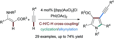 Graphical abstract: Gold-catalyzed cascade C–H/C–H cross-coupling/cyclization/alkynylation: an efficient access to 3-alkynylpyrroles
